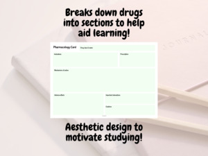 Pharmacology/Drugs Flashcard template for Medics/Pharmacists/Nurses/PA ...